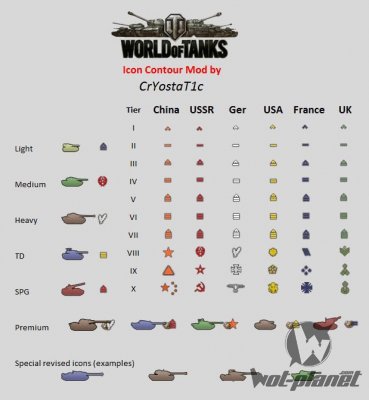     World of Tanks 0.8.6