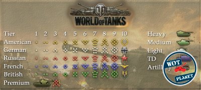   World of Tanks 0.8.3