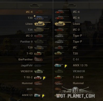   World Of Tanks 0.7.2  IncSX