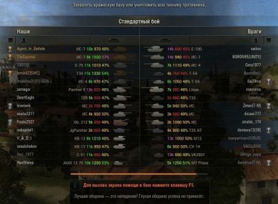 eXtended Visualization Mod 2.0  WOT 0.7.2