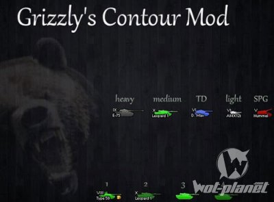 Grizzly  0.8.5