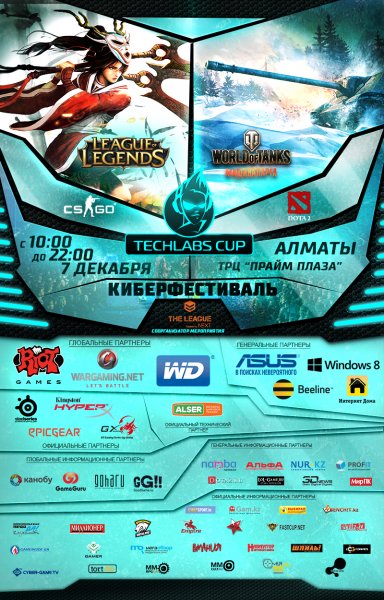       TECHLABS CUP KZ 2013