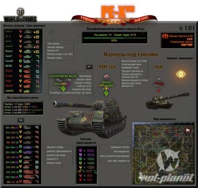 XVM-  Peqpepu (PE-XVM)  World of Tanks 0.9.4