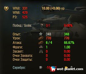  Session Statistic  World of Tanks 0.9.13