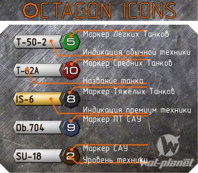 Octagon Icons WoT Mod 0.8.5