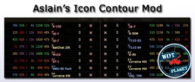Aslain's Icon Contour Mod v2.2.2