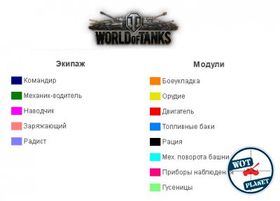 3D      World Of Tanks 0.8.2