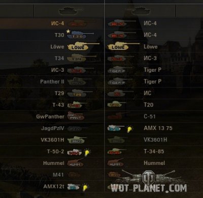 ������ ��� World Of Tanks 0.7.2 �� IncSX