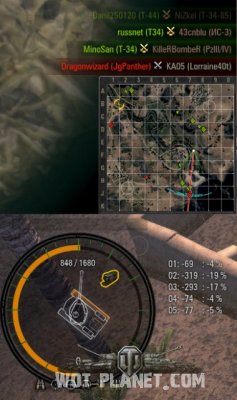 ������ ����������� + ���� ����� ��� WoT 0.7.3