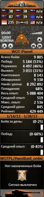 Гаджет world of tanks для вашего монитора Windows 7, 8, XP, Vista