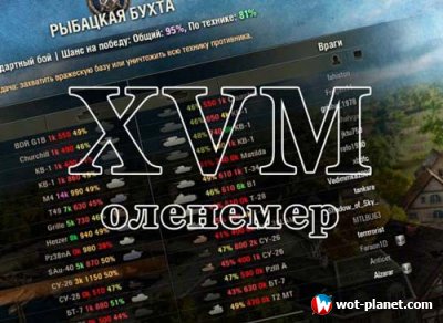 XVM Оленемер - Пользомер для World of Tanks 1.10.0.4