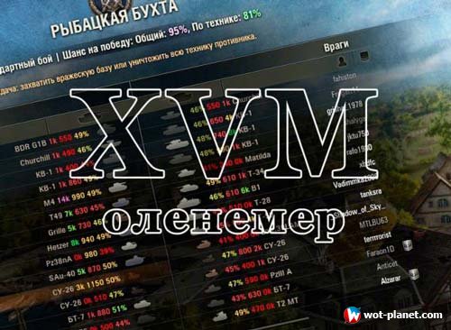 XVM Оленемер - Пользомер для World of Tanks 1.10.0.4