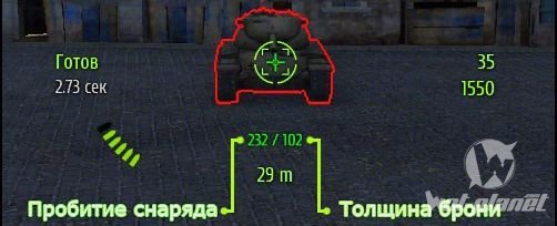 Минималистические прицелы с УГН и индикатором бронирования для World of Tanks 0.9.22.0.1 Минималистические прицелы с УГН и индикатором бронирования для World of Tanks 0.9.22.0.1
