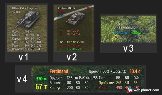 Сборка информационных панелей для World of Tanks 0.9.21.0.3