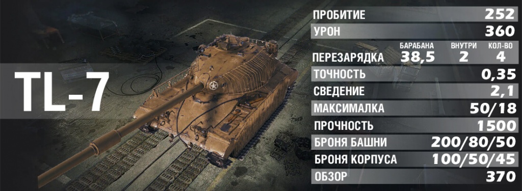 ттх премиум танка 9 урвоня tl-7 120