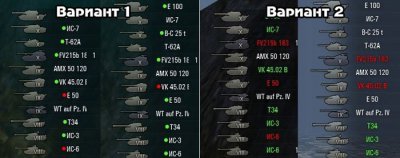 Индикаторы засвета в ушках команд для World of Tanks 0.9.13