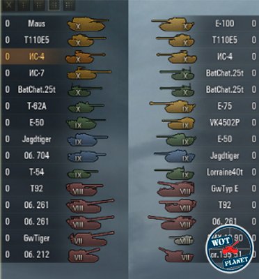   World of Tanks v. 0.8.2