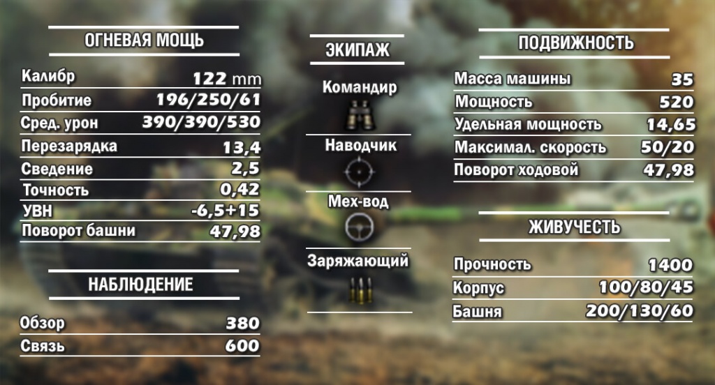 ттх t-34-3