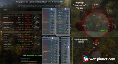  XVM PNG  World of Tanks 0.9.5