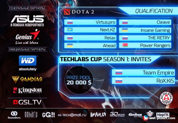 TECHLABS CUP RU 2014 Season 1 объявляет о начале отборочных