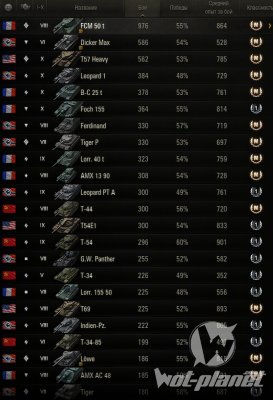      World of Tanks 0.8.10