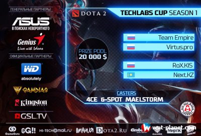 TECHLABS CUP RU 2014 Season 1 объявляет имена финалистов киберфестиваля