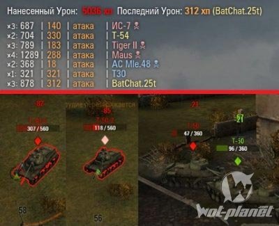 Мод счетчик нанесенного урона за бой в world of tanks 0.9.13
