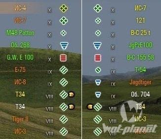    World of Tanks 0.9.3