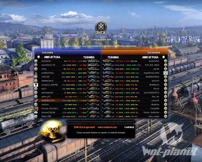  XVM  World of Tanks 0.8.8