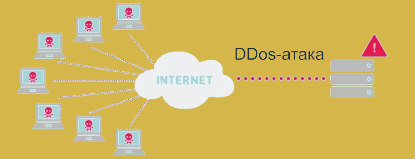 DDoS-ataka-Dos-i-DDos-ataka1.jpg