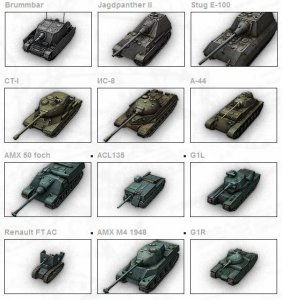 Новые танки ожидающиеся в 2012 году
